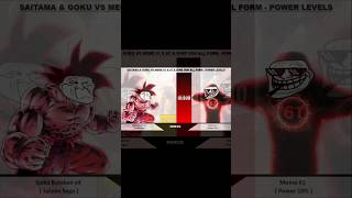 Goku VS Meme61 &amp; 67 &amp; King Von All Form - Power level ☠️ #short #shortfeed