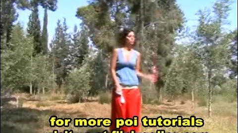 poi tutorial, poi lesson , poi tricks - 3 beat weav backwards