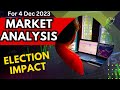 Nifty Bank Nifty prediction for tomorrow | Tomorrow market analysis | Tomorrow market prediction