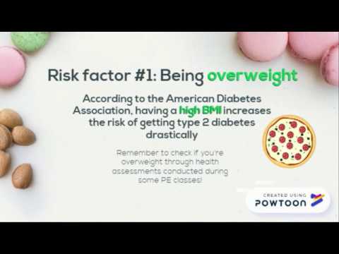 common-risk-factors-and-symptoms-of-type-2-diabetes