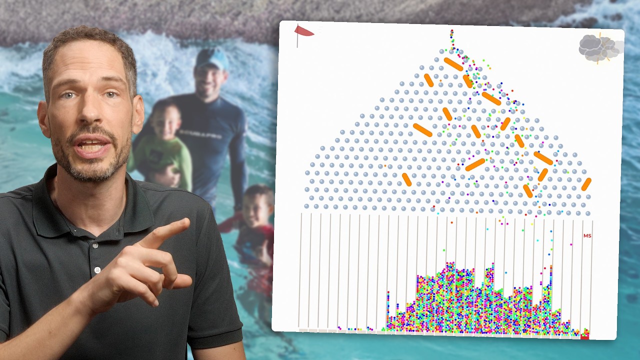 Ik, mijn zus en mijn vader hebben MS. Versimpelde patiënteninformatie stelt me echter niet gerust over het risico voor mijn kinderen.

Overal vond ik hetzelfde antwoord: "De kans is iets verhoogd, maar nog steeds klein. Zo'n één op twintig." Dat klopt — maar het vertelt het hele verhaal niet. En als ik iets niet begrijp, dan stelt me dat niet gerust.

Daarom ben ik er meer dan een half jaar diep ingedoken.

In deze video leg ik uit hoe erfelijkheid bij MS werkt — van de erwtenplantjes van Mendel tot HLA-types, van tweelingenstudies tot moderne genetische onderzoeken.

⏱️ 56 minuten — dat is lang. Pauzeer gerust, pak een kop koffie, of kom morgen terug voor het volgende hoofdstuk. Want begrip geeft grip!

Ik heb een spijkerbord-simulator gemaakt, probeer hem zelf hier: https://msinbeeld.nl/msgalton.html

TIJDSCODES:
00:00 Introductie – persoonlijk verhaal
02:23 Risicofactoren en het spijkerbord-model
04:40 MS is niet Mendeliaans-erfelijk
05:05 Mendel en de basis van erfelijkheid
07:51 Bloedgroepen en het immuunsysteem
09:52 HLA: het witte bloedcel antigeen
12:09 Familiestudies en tweelingenstudies
14:06 DNA: de basisprincipes
17:57 Meiose, recombinatie en haplotypes
22:03 HLA-DRB1*15:01 – het eerste risico-allel
24:23 Het Human Genome Project
30:51 HapMap en SNPs
34:41 GWAS uitgelegd
41:18 233 genetische risicovarianten
42:21 Terug naar het spijkerbord: polygeen risico
47:53 Epigenoom: welke genen zijn actief?
50:27 EBV en genetische gevoeligheid
51:18 Genen en ziektebeloop
52:25 De Yamnaya: prehistorisch DNA en MS
55:38 Conclusie