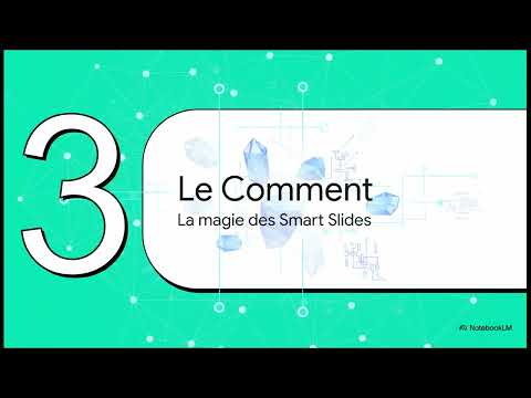 Beautiful.ai - Tutoriel complet
