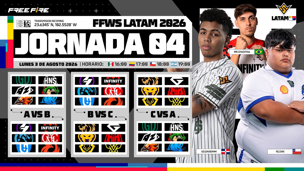 FFWS LATAM 2026 🏆 | Semana Insana | Jornada 4