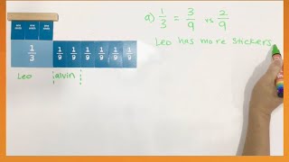 Solve Singapore Math 3rd Grade Fractions Word Problems Faster with Model Fractions©