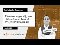 Altcoins zijn klaar voor een uitbraak door bullish driehoeken.