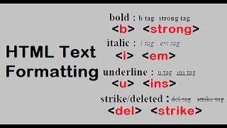 11 text formatting in html