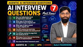 Real Agentic AI Interview Questions with Answers | AI Engineer Interview Preparation