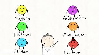 Annihilation and Baryon Asymmetry - Breakthrough Junior Challenge 2026