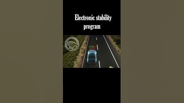 Understanding Electronic Stability Control (ESC) in Cars | Adas | Flaring wheels