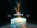 Orbital Sunlight: The Dawn of Wireless Space Power