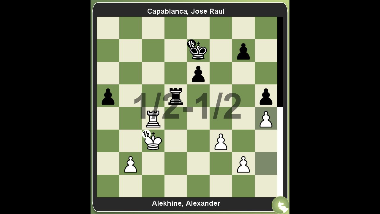 Um clássico histórico do Xadrez - Capablanca Vs Alekhine