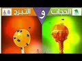 نظرية الحلوة المغلفة و الحلوة المكشوفة هل المرأة قطعة حلوى