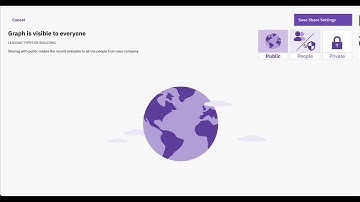 Kurve Core: How-To Share Kurve Graphs and Reports in Version 1.12