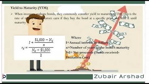 Yield of Bonds