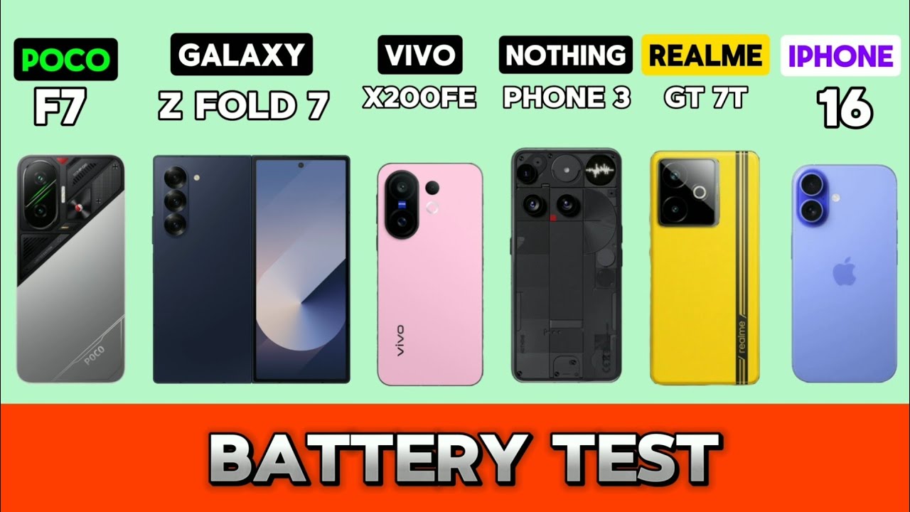 Poco Fold Poco F7 vs Samsung z fold 7 vs vivo x200 fe vs iphone 16 vs realme gt ...