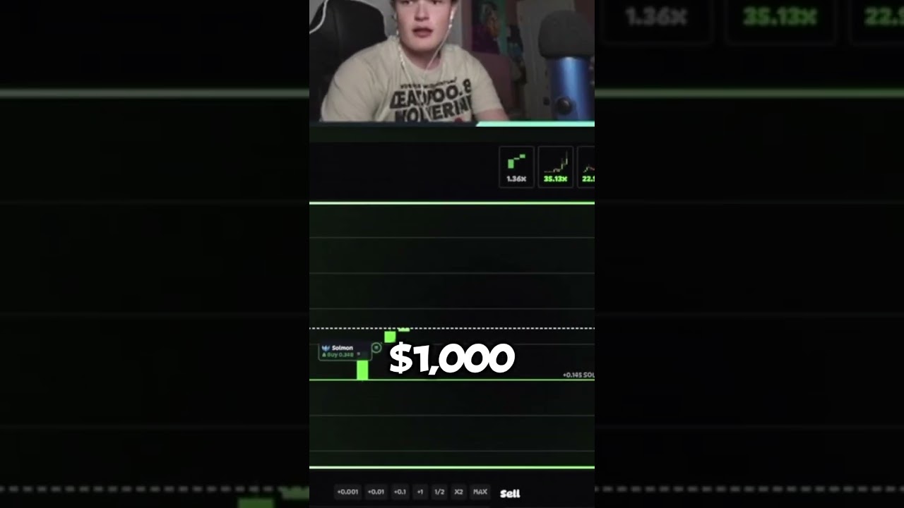 Memecoins X Crash?? $crypto 