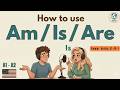 Verb “BE” (am / is / are) for Beginners (A1–A2) | Learn English with Real Conversations Podcast