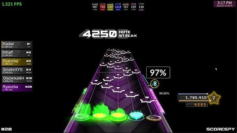 Patterns On The Planet Express - 100% FC