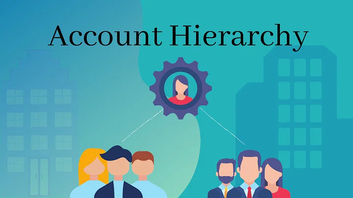 How to establish parent child relationships using Account Hierarchy