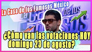 La Casa de los Famosos México 2026: ¿Cómo van las votaciones HOY, domingo 23 de agosto?