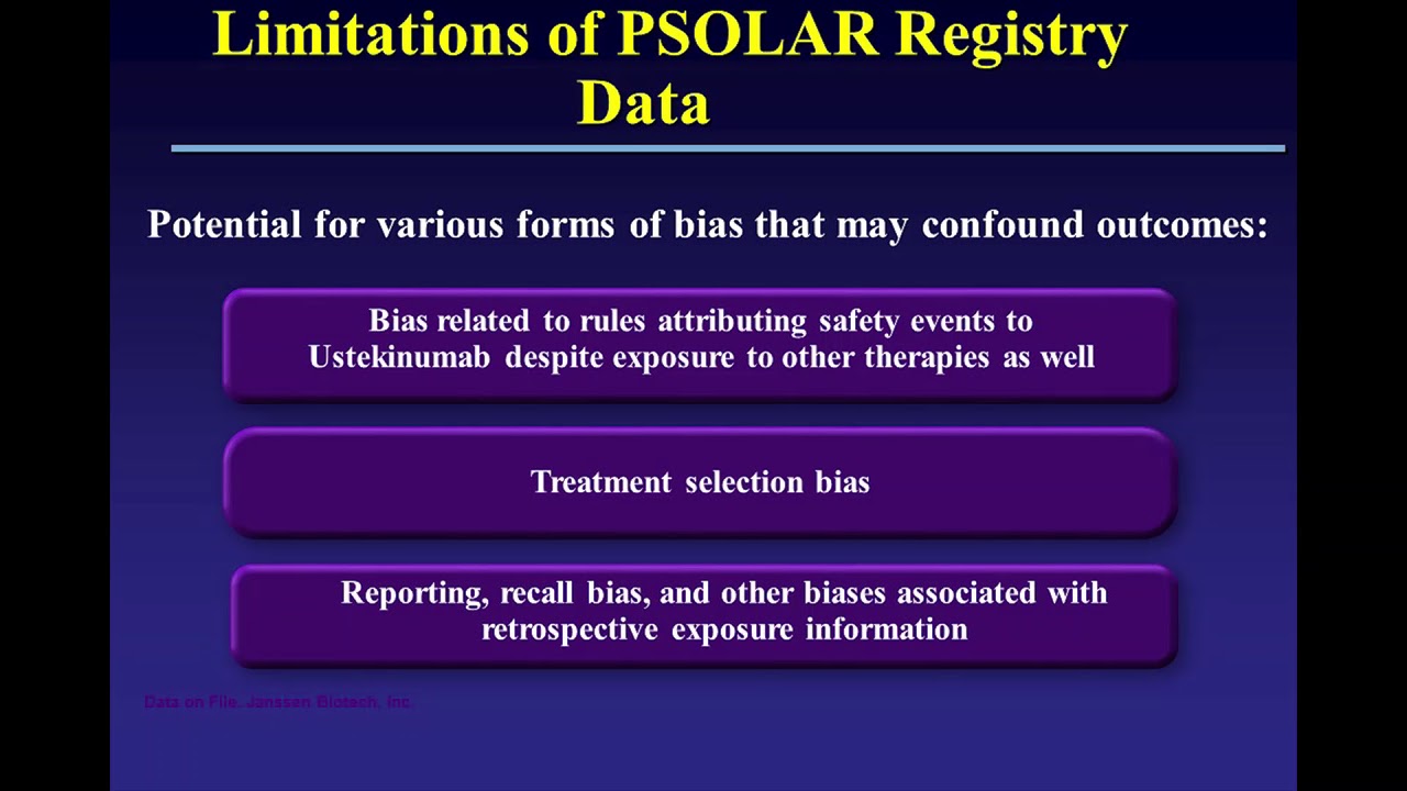 Il 12 23 Inhibitors And Small Molecule Inhibitors Youtube