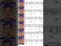 Miserere - Allegri (Virtual Choir)