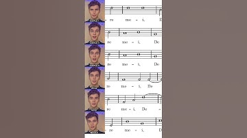 Thumbnail of Miserere - Allegri (Virtual Choir)