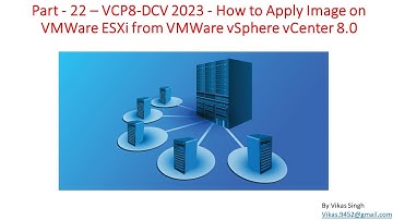 VCP8-DCV 2023 | Part-22 | How to Apply Image on VMWare ESXi from VMWare vSphere vCenter 8 0