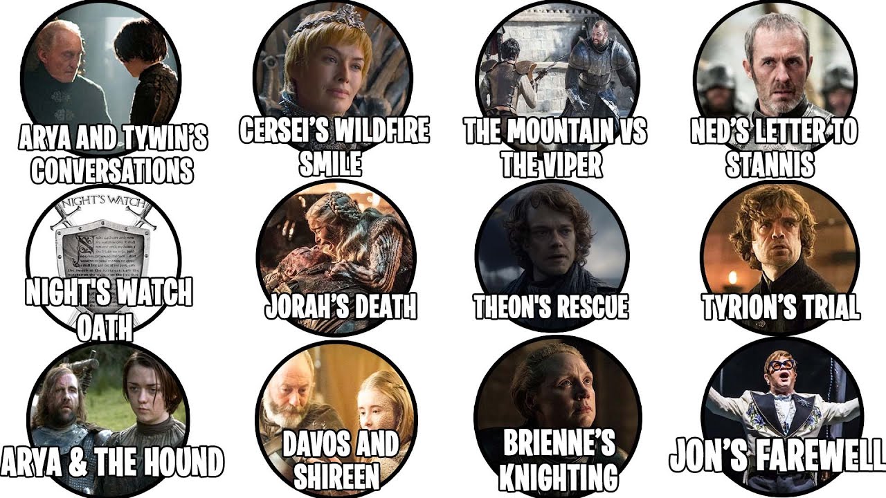 Relive The Best Game of Thrones Moments in 10 Minutes