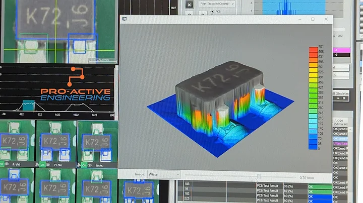 Omron VT-S1080 at Pro-Active Engineering - 3D video