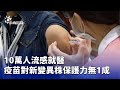 流感疫苗保護力低