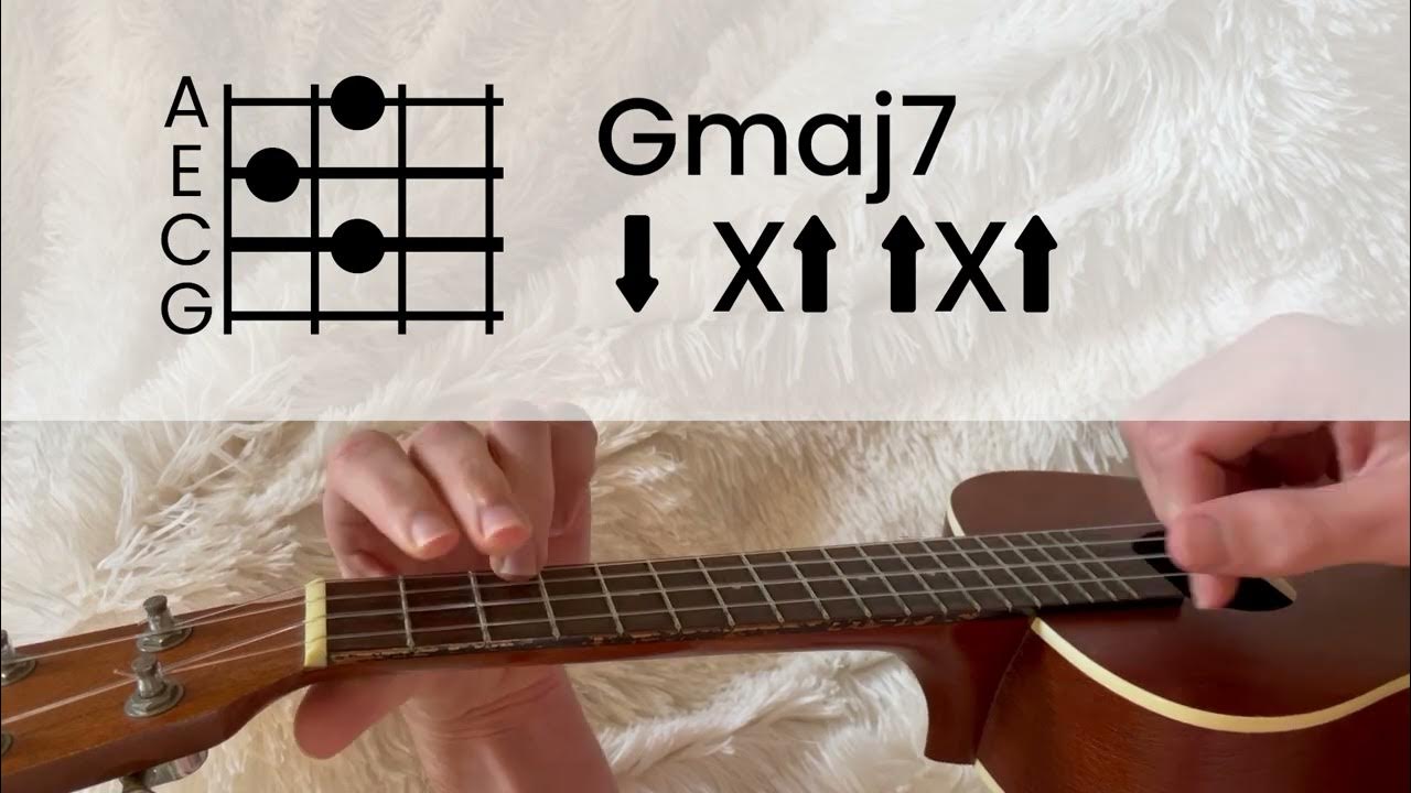 Toxic Gossip Train // Ukulele Tutorial YouTube