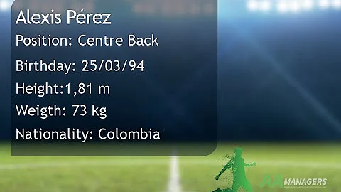 Alexis Perez 2022