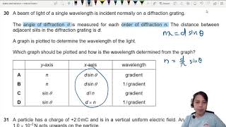 Full MJ21 P13 Q30 Diffraction Grating Graph | May/June 2021 | Cambridge A Level 9702 Physics Update