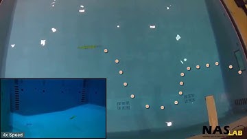 Underwater Glider Performing Advanced Soaring Maneuvers