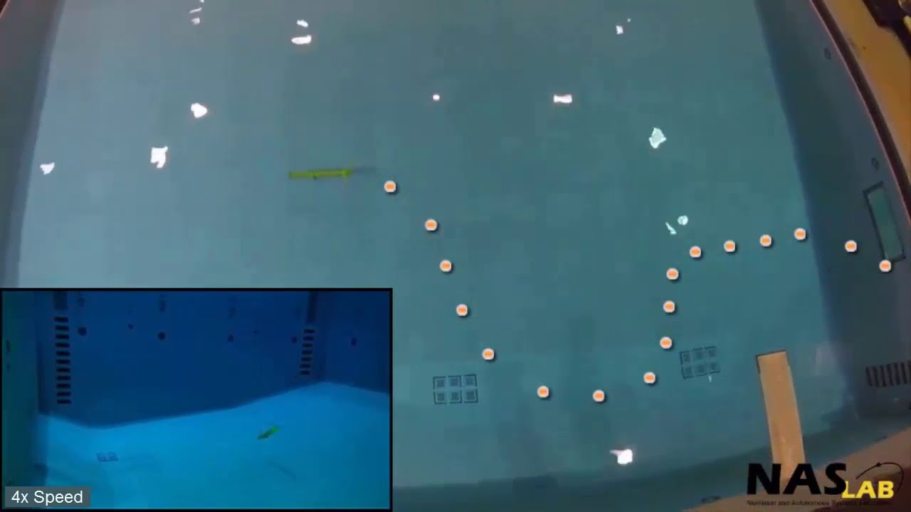 Underwater Glider Performing Advanced Soaring Maneuvers