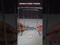 My favorite toys「Newton's Cradle」#shorts
