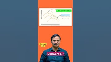 Concept-247 | R.R. Proctor  | Geo-Technical Engineering By Dushyant Sir #sasuti #ese2025