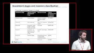 Infoshare 2014 Nikolay Davidov - Finding Value In Institutional Investors