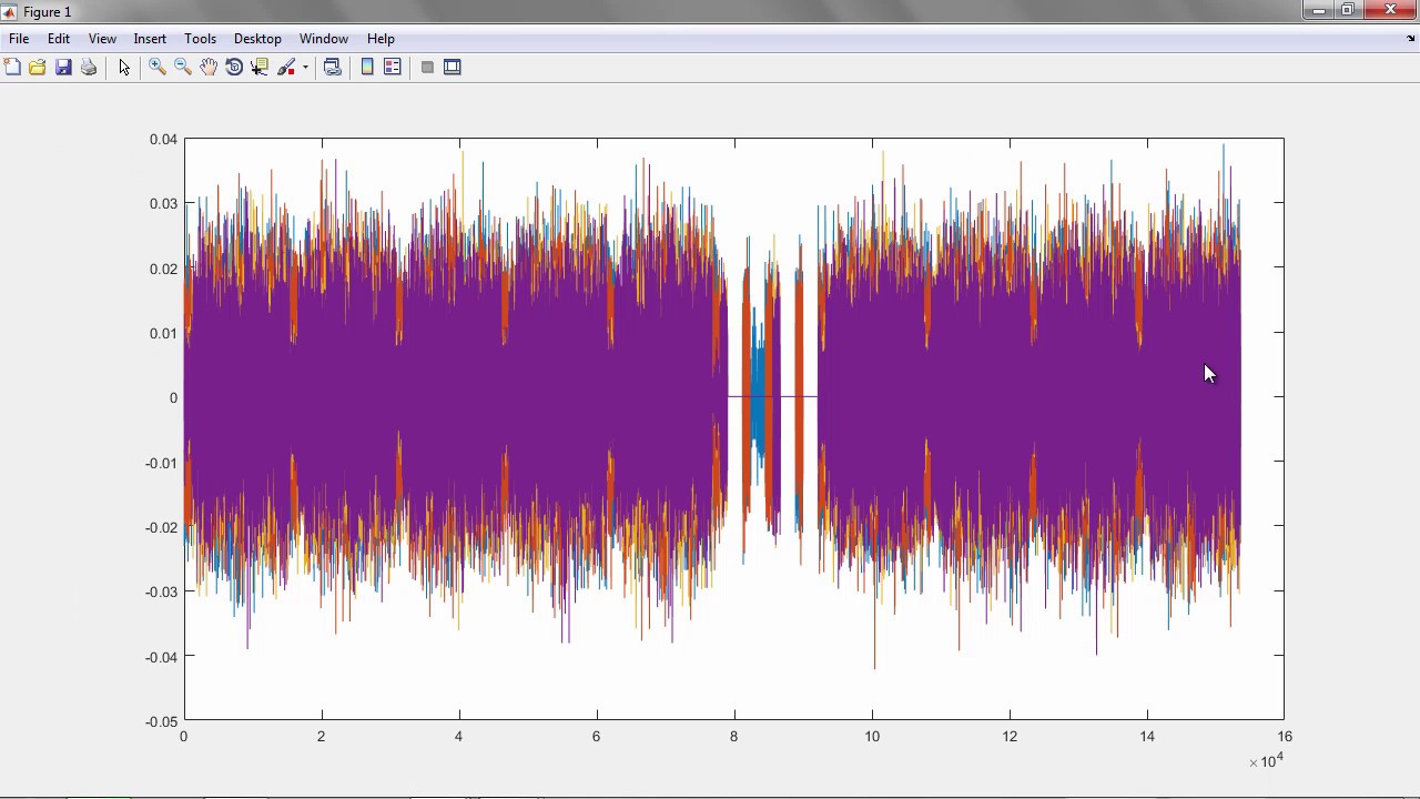 generating-and-analyzing-lte-signals-with-matlab-youtube