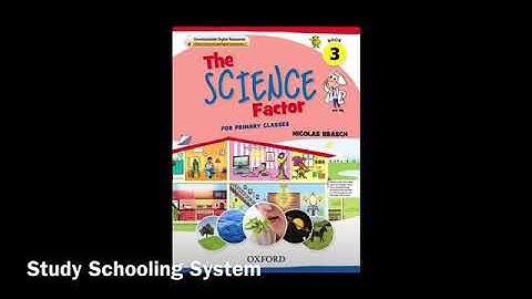 Online lecture by Miss Laraib on Unit 1: THE HUMAN BODY  from Oxford Science Factor 3