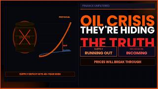The Oil Crisis They Are Hiding: Paper Prices vs Physical Reality Explained