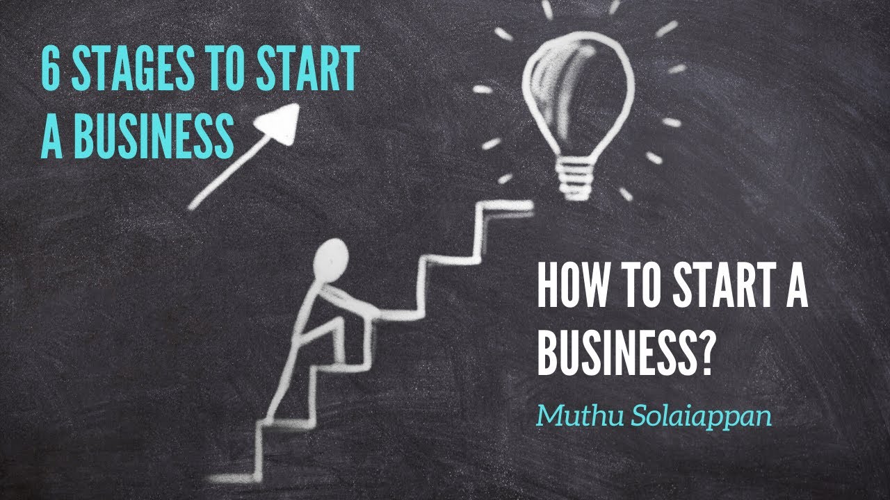 How to start a business | in Tamil | Story of OLA, OYO & Cue Maths | 6 ...