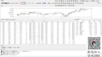【天真選擇權】 2025-1126-程式交易-python-api-盤中實況-