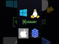 Что такое Docker и зачем он нужен?