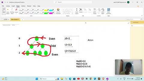Level order traversal in spiral form