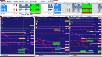 Autotrader, Automated Trading, Ninja Trader, E-mini S&P 500 Futures,2066 Best Pro Trade.Com