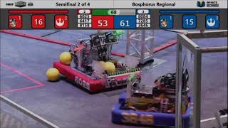 FRC 2020 Bosphorus Regional | Semifinal 2