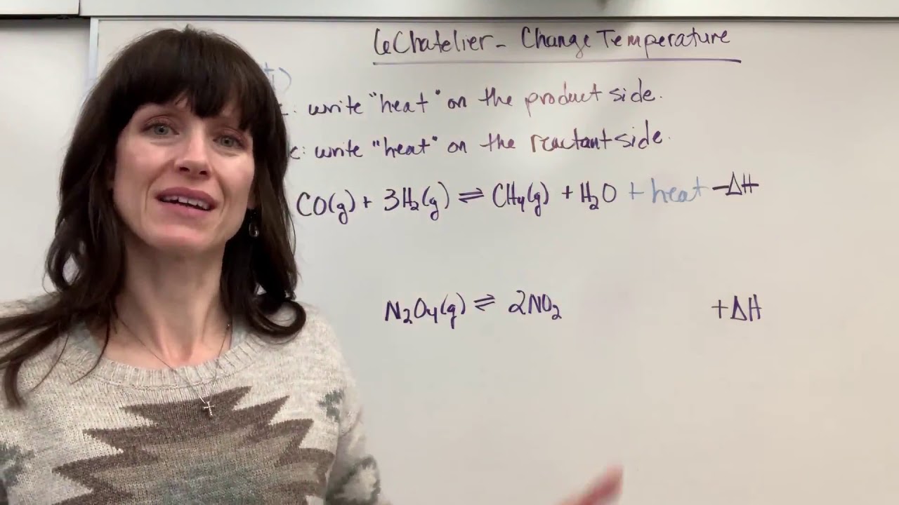 LeChatelier: Change in Temperature