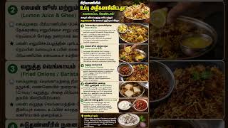 #trending #shortsfeed #youtubeshorts #kitchen #tips #tamilshorts #cooking #food #vlog
